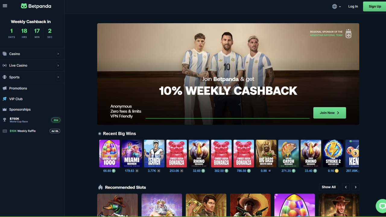 Betpanda Casino